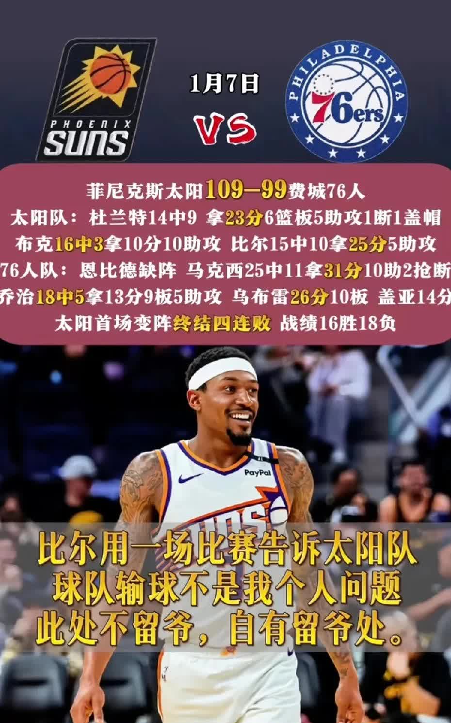 包含太阳关键时刻失误不断，球队憾负对手，感觉帖子日期城市决定研究.的词条